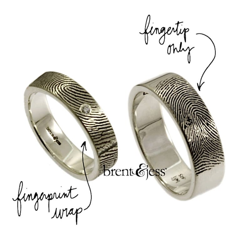 fingerprint-rings
