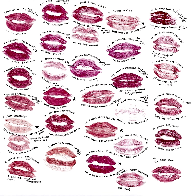 LIPSTICK-OPTIONS