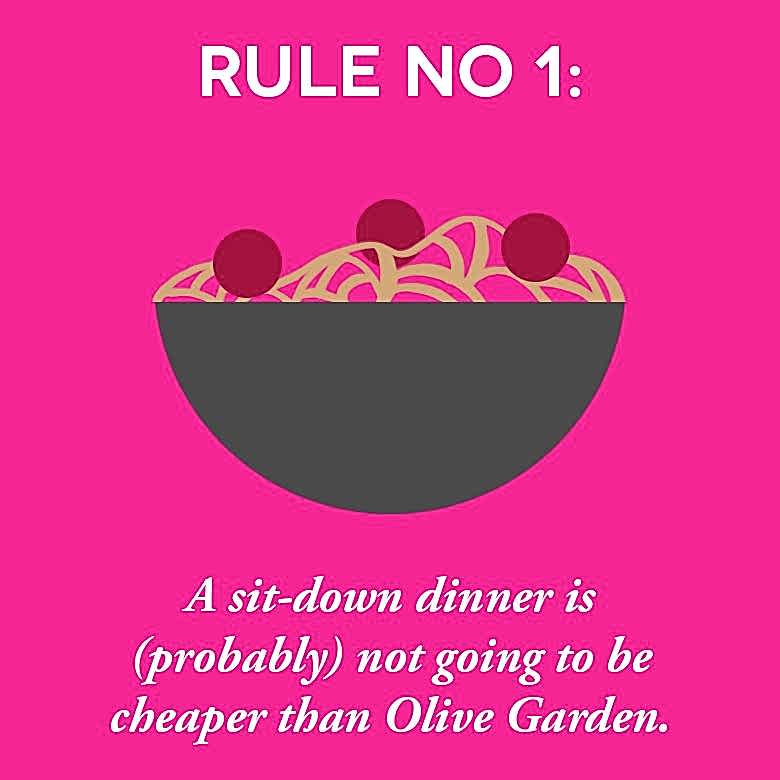 Olive Garden Rule