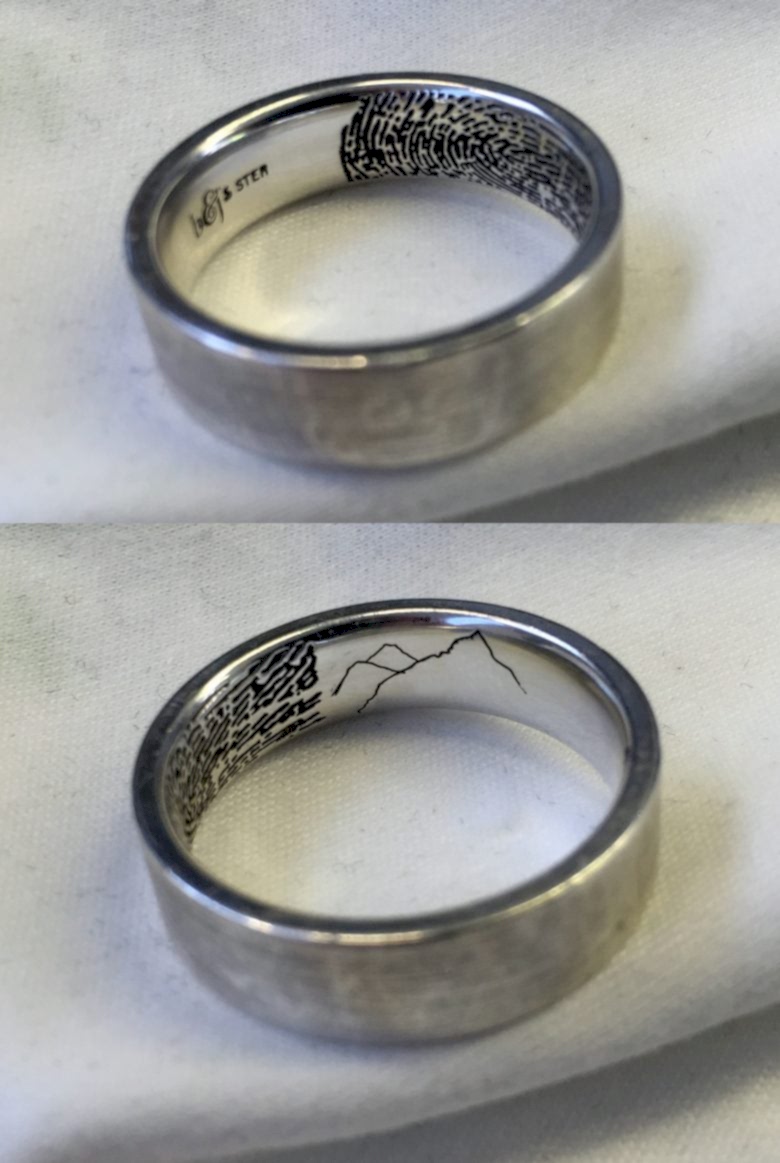 owens-ring