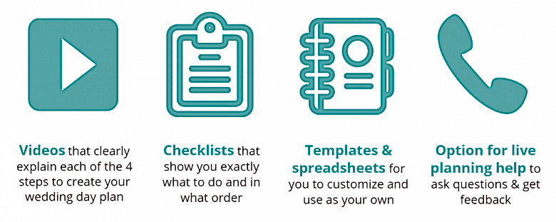 diy wedding mentor features
