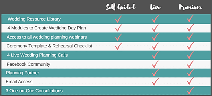 Pricing grid