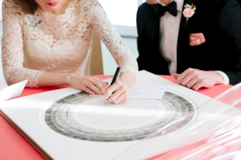 Closeup of a couple signing their ketubah