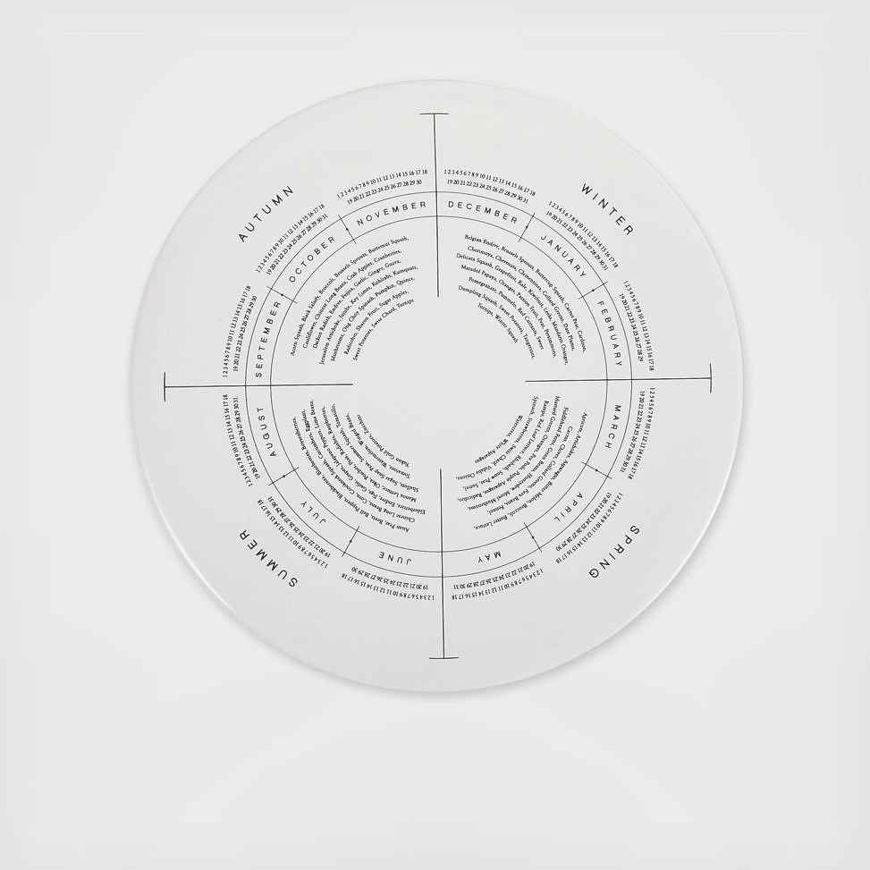 SIR/MADAM › Market Table Trivet