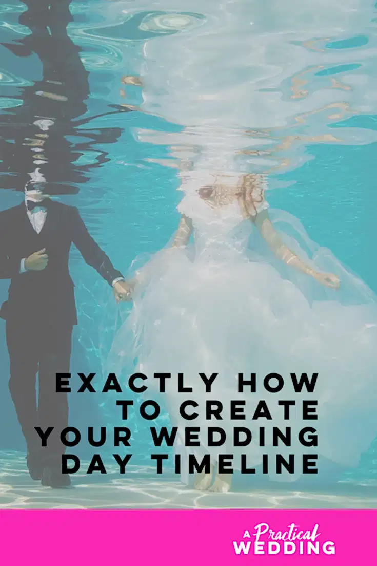 graphic that says: exactly how to create your wedding day timeline